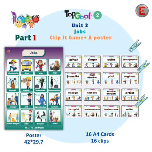 Jobs-poster +Clip it