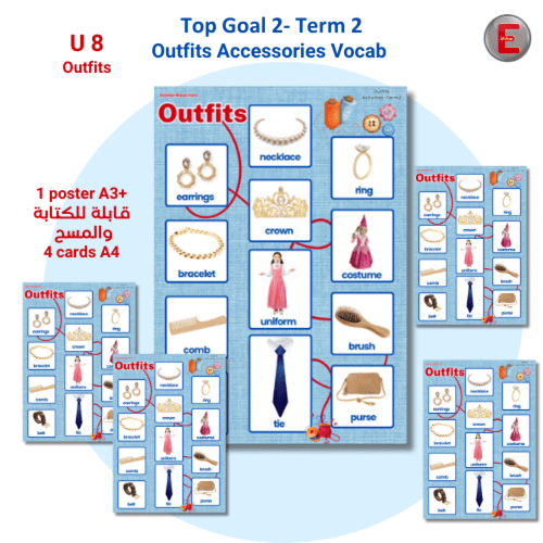 Unit 8 Box -Outfits