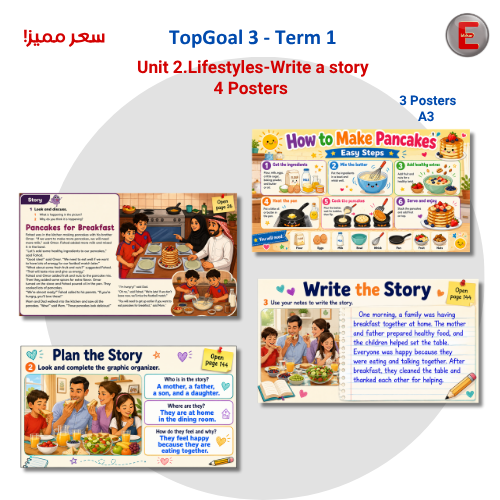 Unit 2.Lifestyles-Write a story 4 Posters