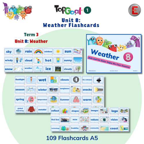 UNIT 8-Weather -Flashcards