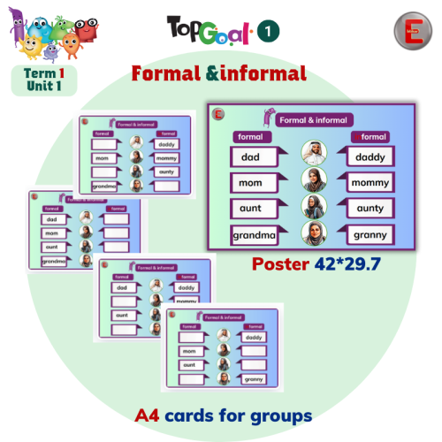 Unit 1--Family Event-Formal and informal