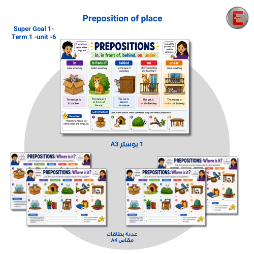 unit 6-Preposition of place