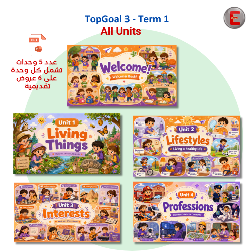TopGoal 3-All Units-Term 1-PowerPoint