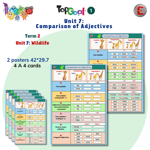 Unit 7-Wilde Life-Box