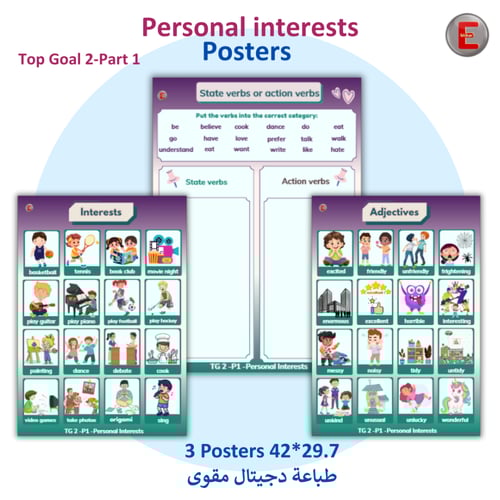 Box-Unit 1-Personal Intrest