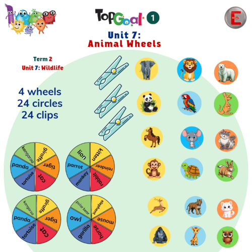 Unit 7-Wilde Life-Box