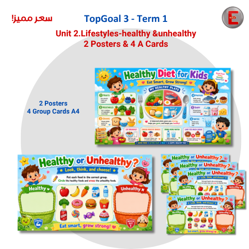 Unit 2.Lifestyles-healthy &unhealthy