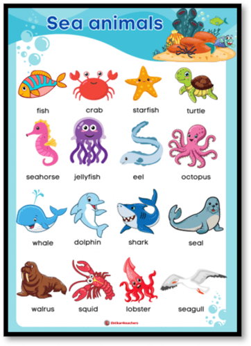 بوكس الأنشطة We can 3-term 1-unit 2