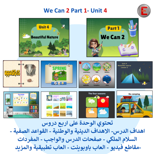 We Can 2-Part 1-Unit 4 عروض تقديمية