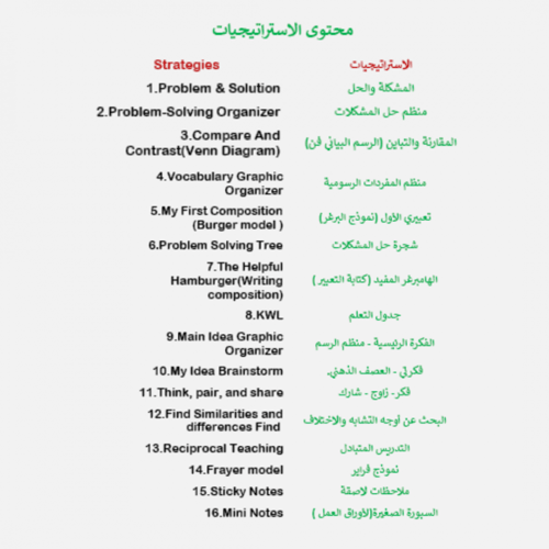 بوكس المرحلة المتوسطة والثانوية