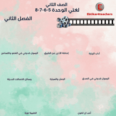 افلام لغتي الصف الثاني - الوحدات 5-6-7-8 - بالذكاء...