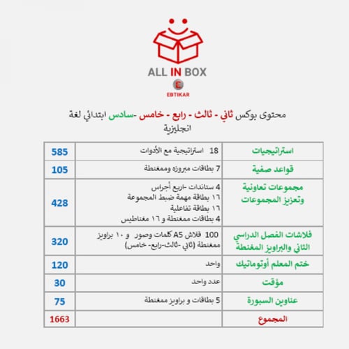 بوكس الصف الثاني ( الفصل الثاني )