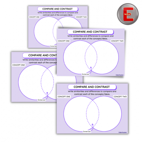استراتيجة المقارنة فين (4 بطاقات )