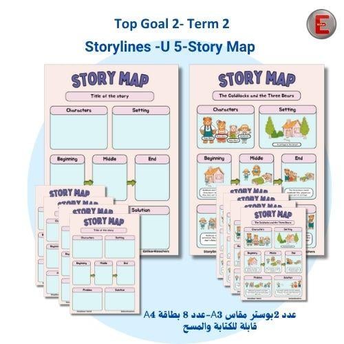 Storylines -U 5-Story Map
