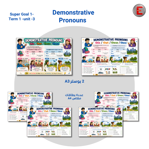 Unit 3-Demonstrative Pronouns