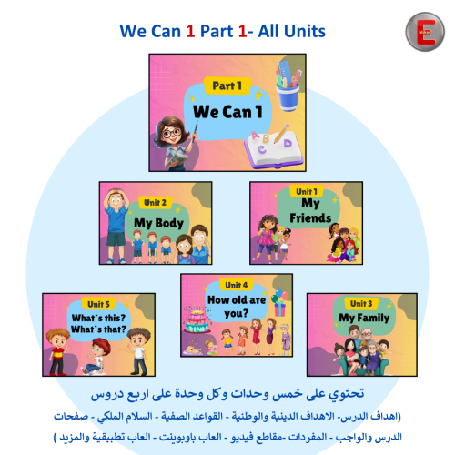 عروض تقديمية We Can 1- Part 1-All Units