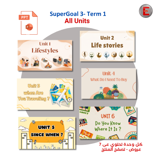 Super Goal 3-All Units -Term 1-PowerPoint-