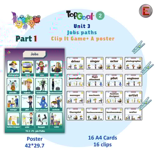 Unit 3 Box-Job Paths