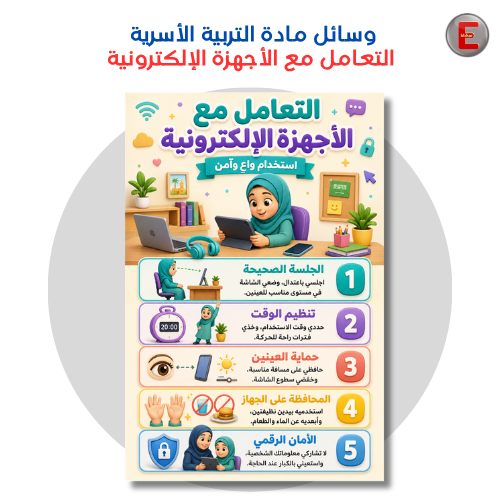 التعامل مع الأجهزة الإلكترونية