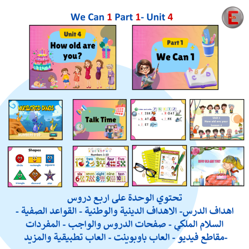 We Can 1-Part 1-Unit 4 عروض تقديمية