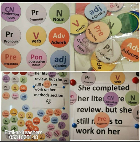 دوائر اقسام الكلام (ممغنطة)