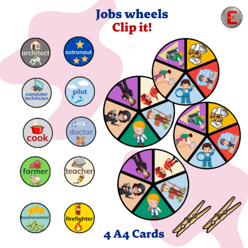 jobs wheels