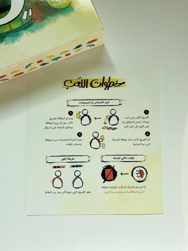 لعبة خمن صح -أسئلة من قصص الأنبياء