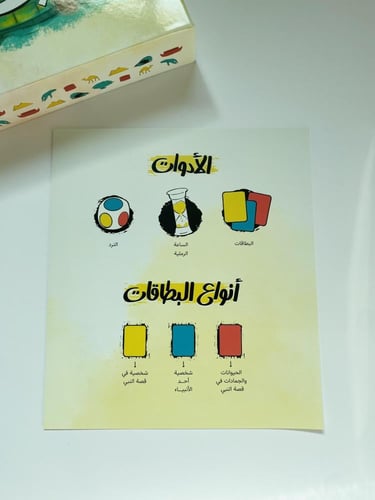 لعبة خمن صح -أسئلة من قصص الأنبياء