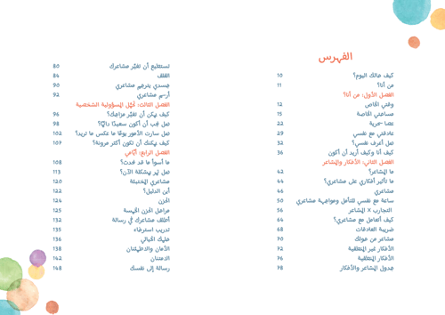 كيف حالي اليوم ؟