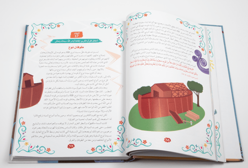 365يوما مع كتابي العزيز القران الكريم