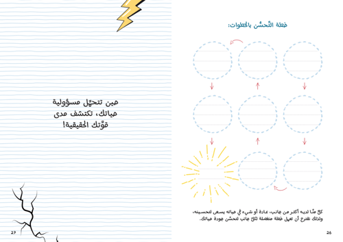 كيف حالي اليوم ؟