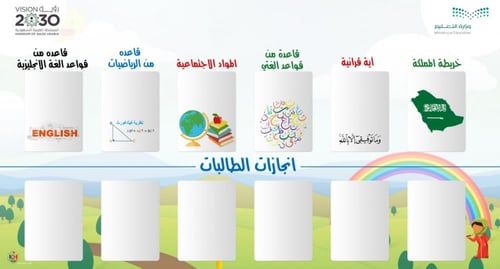 بنر تزيين الفصول