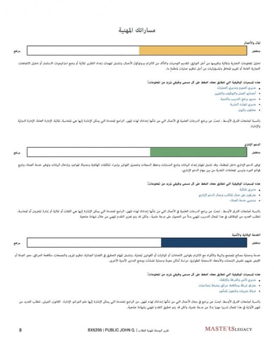 تقرير بيركمان لتحديد التخصص الدراسي - (بدون جلسة ا...