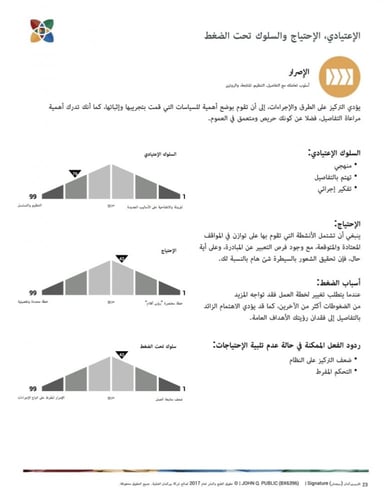 تقييم بيركمان الشامل لتحليل الشخصية - (مع جلسة است...