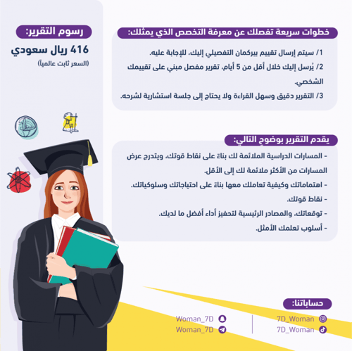 تقرير بيركمان لتحديد التخصص الدراسي - (بدون جلسة ا...