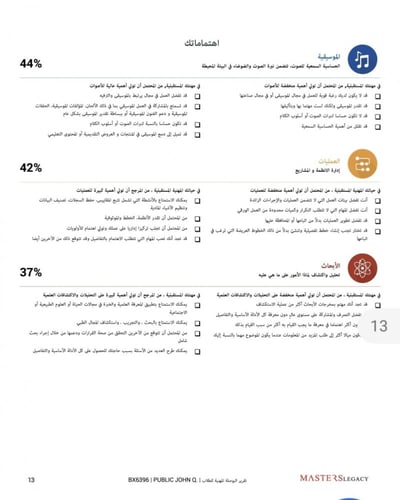 تقرير بيركمان لتحديد التخصص الدراسي - (بدون جلسة ا...