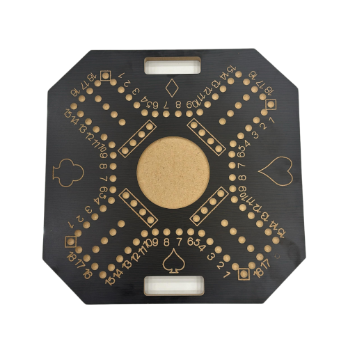 لعبة جاكارو مرقمة