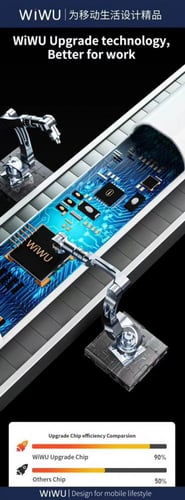 ويوو_قلم ايباد متوافق مع الاصدارات الجديدة من wiwu