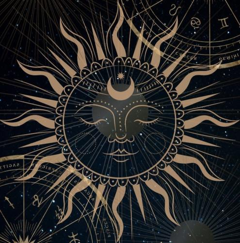 تحليل الخريطة الفلكية – السنوية