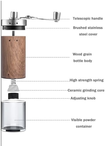 مطحنة يدوية