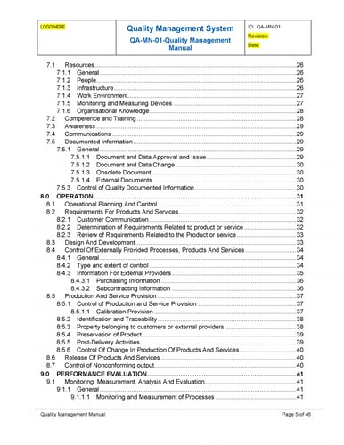 ISO 9001 Kit - Quality Manual