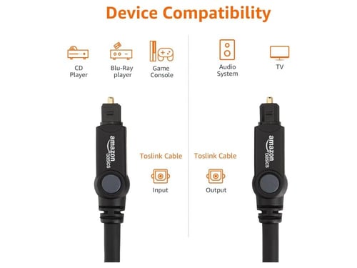 Amazon Basics Toslink Digital Optical Audio Cable,...
