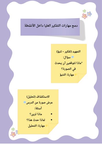 انتاج معرفي الصف الأول الابتدائي مادة لغتي