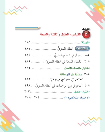 حقيبة عروض باوربوينت للفصل الخامس للصف سادس ابتدائ...