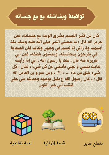 إنتاج معرفي للصف سادس ابتدائي مادة الدراسات الاسلا...