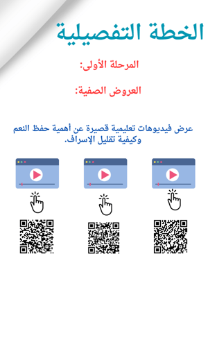 مبادرة حفظ النعمة للمرحلة الابتدائية