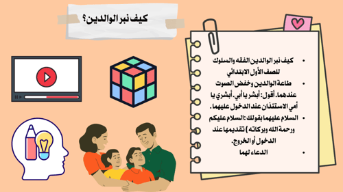 الانتاج المعرفي للمرحلة الابتدائية للصف اولى ابتدا...