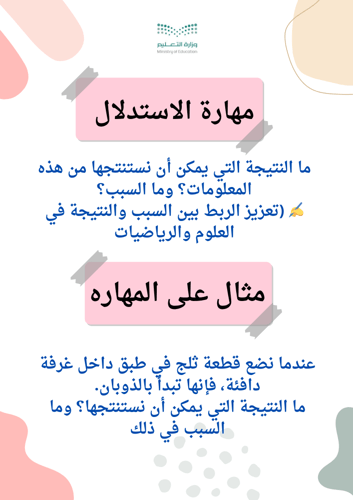 ملف افكر بذكاء دليلك لمهارات التفكير العليا في الح...