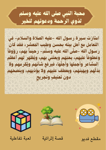 إنتاج معرفي للصف سادس ابتدائي مادة الدراسات الاسلا...