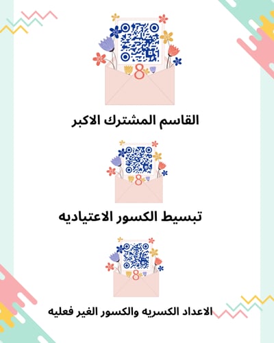 حقيبة عروض الباوربينت للصف سادس مادة الرياضيات الف...